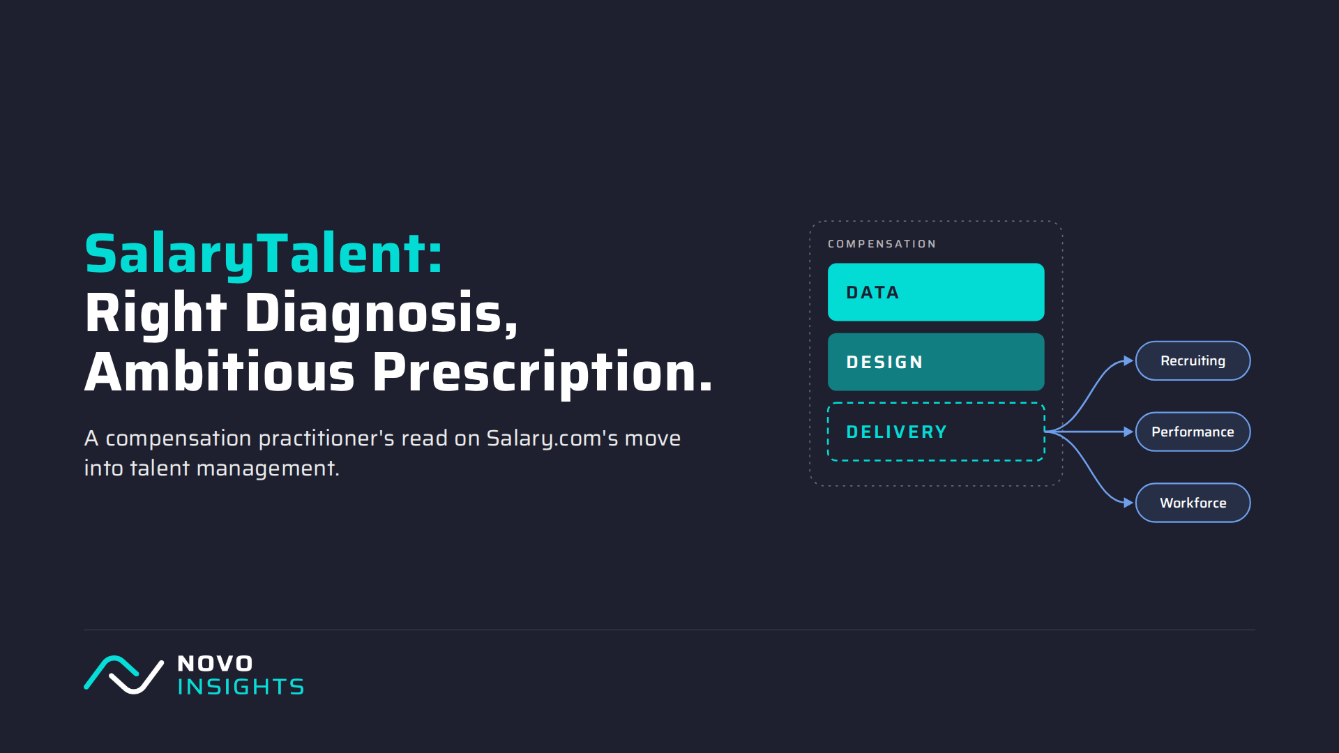 SalaryTalent: Right Diagnosis, Ambitious Prescription